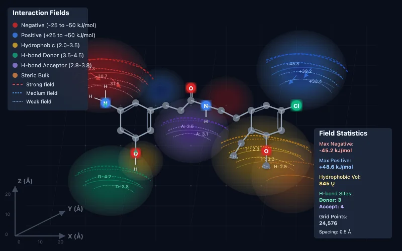 Three-dimensional molecular structure with colored interaction field contours showing binding regions and electrostatic potential