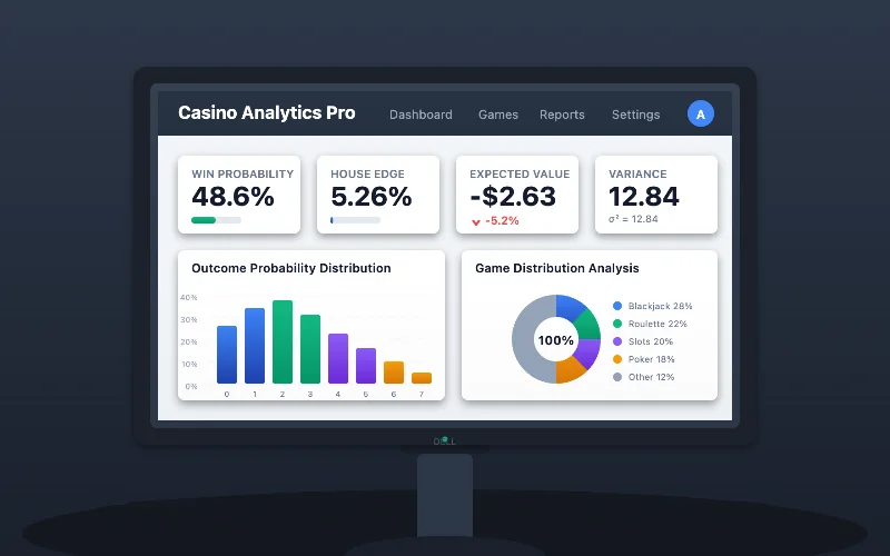 Computer screen displaying statistical analysis dashboard with casino game probability charts and data visualizations